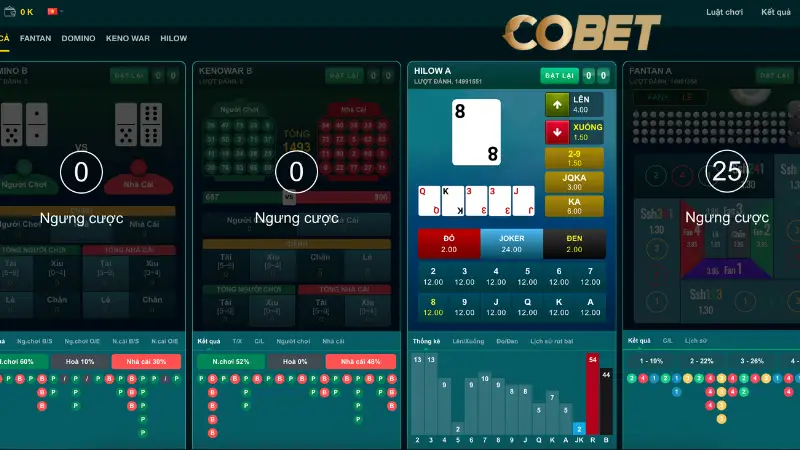 Lý do COBET giữ chân được hội viên lâu dài