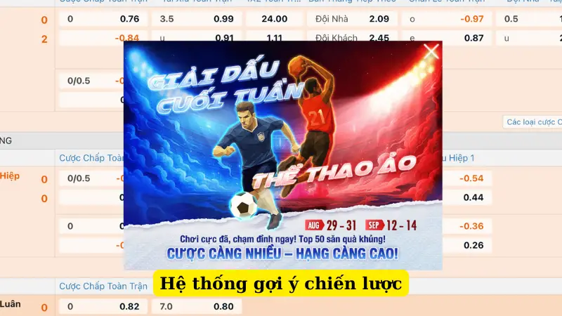 Hệ thống gợi ý chiến lược
